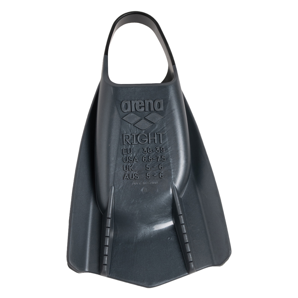 Powerfin Pro II Powerfin Pro II