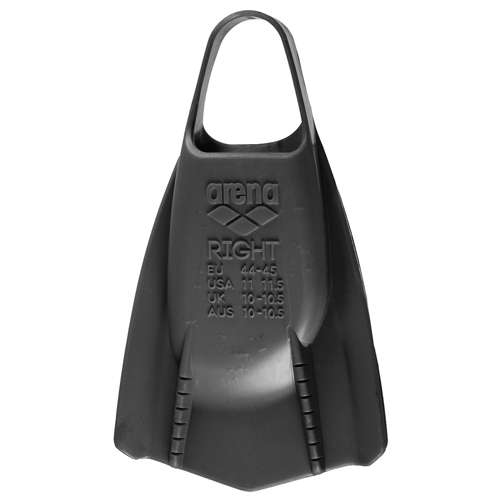 Powerfin Pro Powerfin Pro
